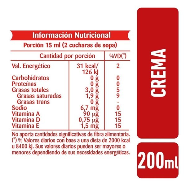 Crema De Leche Culinaria La Serenisima U.A.T. 200 Ml alt