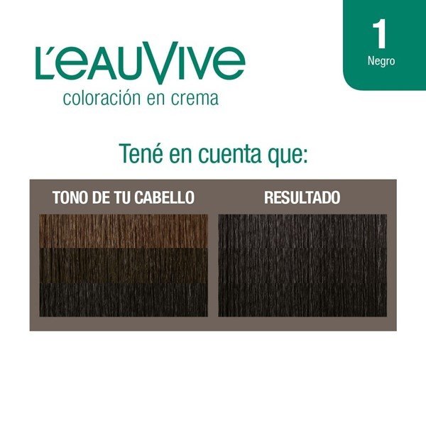 Leau Vive Kit Estuche N1 alt