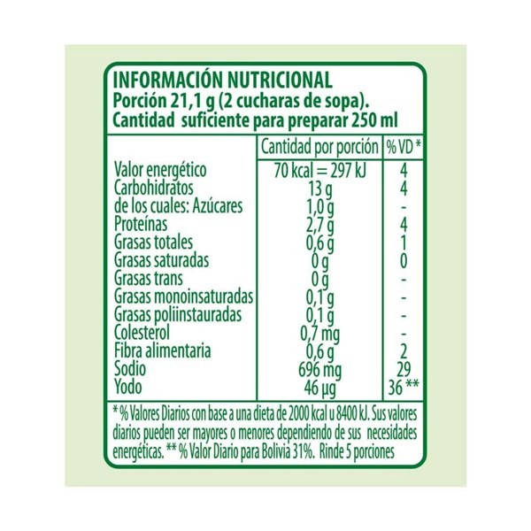 Sopa De Pollo Knorr Con Cabello De angel 105.6 G alt