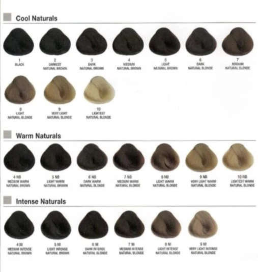 Alfaparf Milano Evolution Of The Color Cube 60 ml (1-7.45) 7.35 alt