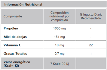 Geonat Propoleo Spray 16 ml 200 Dosis #3