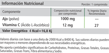 Geonat Ajo 1000 x 30 comprimidos Unico #2