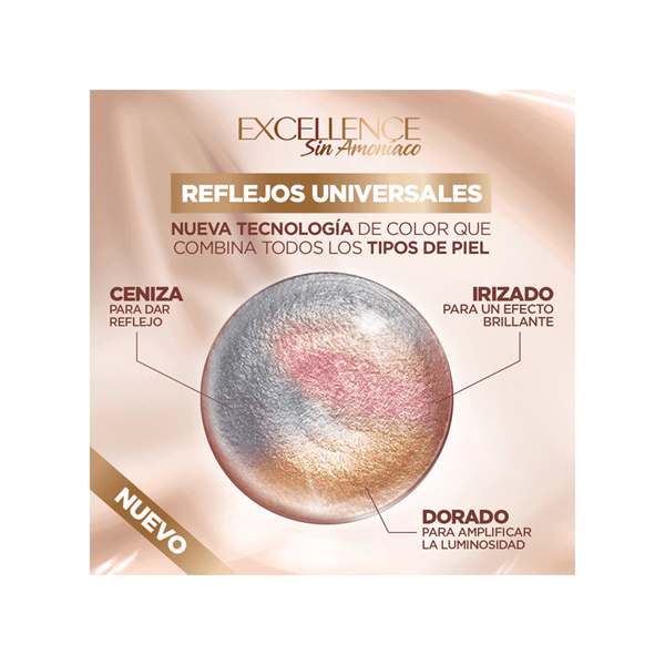 Tintura Permanente Excellence Sin Amoniaco Nº 90 Rubio Extra Claro  alt