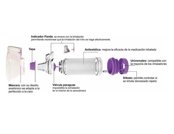 Aerocam Inhalocamara Para Bebés