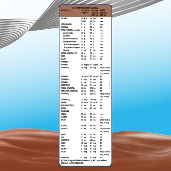 Ensure Suplemento Nutricional Polvo Chocolate 400 grs alt