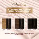 Excellence Tintura Sin Amoniaco Negro 1U #4
