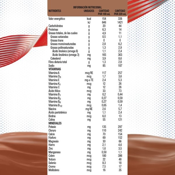 Ensure Suplemento Nutricional Plus Sabor Chocolate 220 ml alt