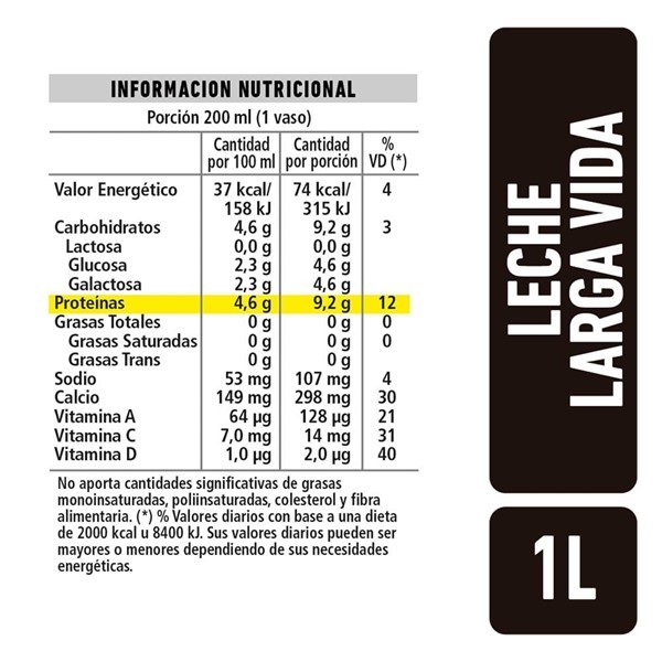 La Serenisima Leche Uat Protein Ls Bot 1l alt