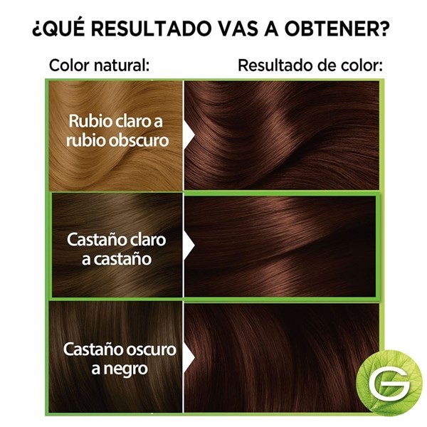 Garnier Kit Coloración Permanente Nutrisse Ultra 045 tamarindo alt