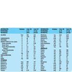 Glucerna Suplemento Nutricionalvainilla en Lata 400 gr #5