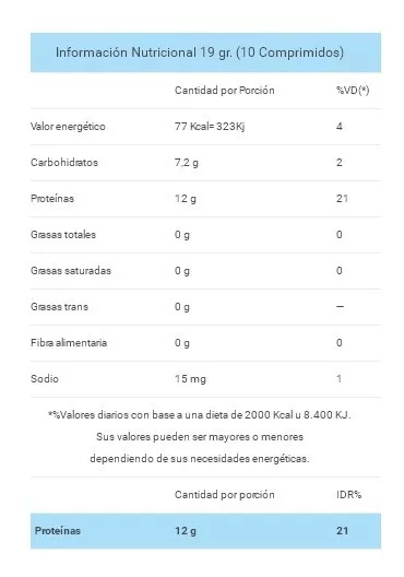 Gentech Amino 9000 dulce de Leche 160 comp Único alt