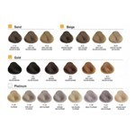 Alfaparf Milano Evolution Of The Color Cube 60 ml (1-7.45) 9Nb #7