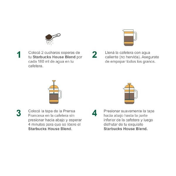 Starbucks® House Blend x 250 gr alt
