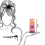 ACONDICIONADOR ELVIVE DREAM LONG LISS X 200 ml #3