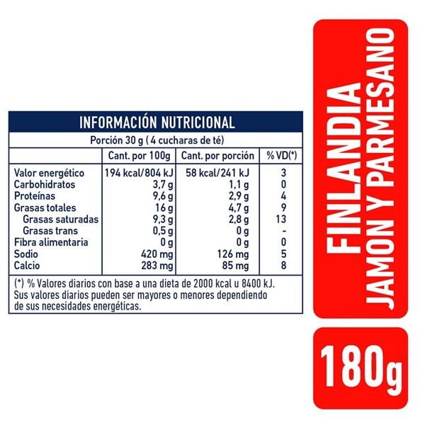 Finlandia Light Jamon Parmesano La Serenisima 180 Gr alt