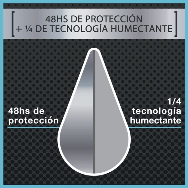 Desodorante Antitranspirante Dove Men Care Invisible Dry 150 Ml alt