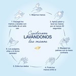 Jabón de Tocador Dove Leche de Coco 90 g. #4