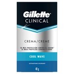 Gillettte Antitranspirante Gillette Clinical Cool Wave Crema 48 G #2