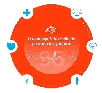 Suplemento Dietario Regulip 1000 (20 Capsulas) alt