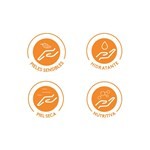 Kit Cuidado Facial Aveno Para Piel Sensible Seca #4