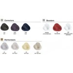 Alfaparf Milano Evolution Of The Color Cube 60 ml (1-7.45) 9Nb #6