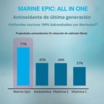 Marine Epic Promarine Antioxidants Monodosis 30 All In One #6