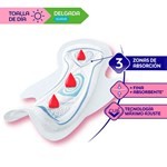 Toalla Nosotras Delgada Suave Curv 8U #3