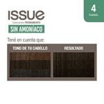 Issue Kit Sin Amoniaco N 4 #3