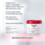 Eucerin Crema Ph5 Intensiva Corporal Para Piel Seca Y Sensible 450 ml #3