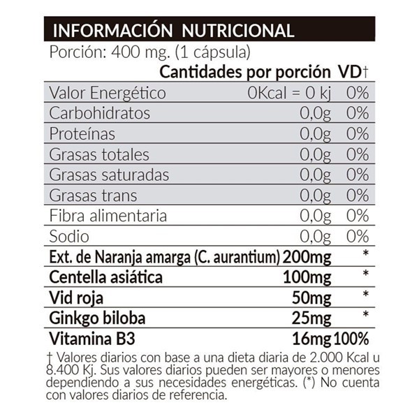SUPLEMENTO NUTRICIONAL VENACTIVE PARA PIERNAS LIGERAS Y SANAS 30 CAPSULAS alt
