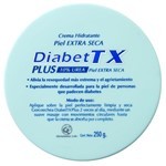 Goicoechea Crema Corporal Diabetex Plus Urea 250 ml #3