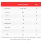 Duraznos en Trozo Vigente 820 gr #2