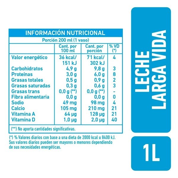 Leche Uat Desc La Serenisima 0% Bot 1 L alt