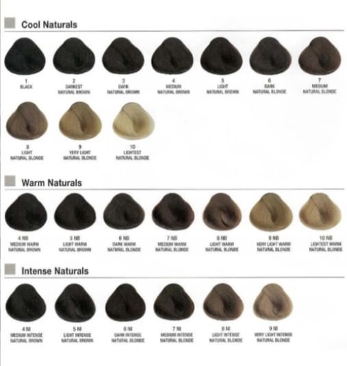 Alfaparf Milano Evolution Of The Color Cube 60 ml (1-7.45) 10Nb alt
