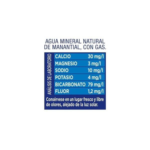 Agua Mineral De Manantial Eco De Los Andes Con Gas 1.5 L alt
