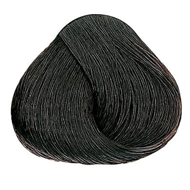 Alfaparf Milano Evolution Of The Color Kit Coloracion Color 4 Castaño Medio alt