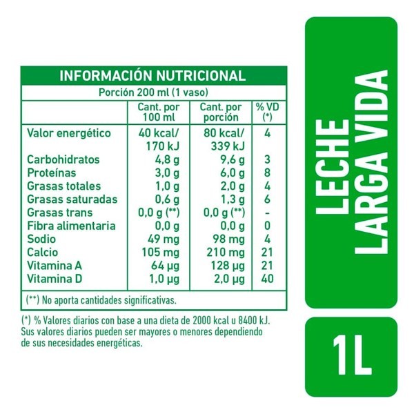 Leche Uat Desc La Serenisima 1% Bot 1 L alt