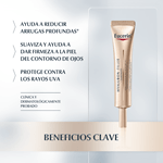 Eucerin Contorno de Ojos Antiedad Hyaluron-Filler + Elasticity Fps 15 15 ml #3