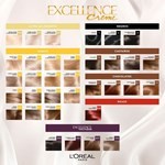Excellence Kit de Coloración Permanente Creme Tono 1 negro #5