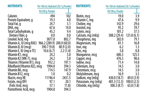 Cambrooke Essential Care Jr 6 Unidades 400 g alt