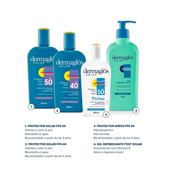 Kit Protector Solar Familiar Dermaglós Fps 40 Y Fps 50 alt