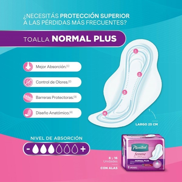 Toalla Normal Plus Plenitud Femme (16U) alt
