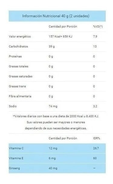 Gentech Iron Gel Cafeína x 24 Unidades  20 g Energía Sin Tacc Lima Limón #1