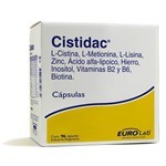 Nutriceutic Cistidac 96 capsulas #4