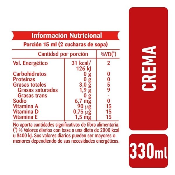 Crema De Leche Culinaria La Serenisima U.A.T. 330 Ml alt