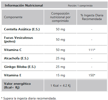Geonat Centella Fuerte (60 Comprimidos) #5