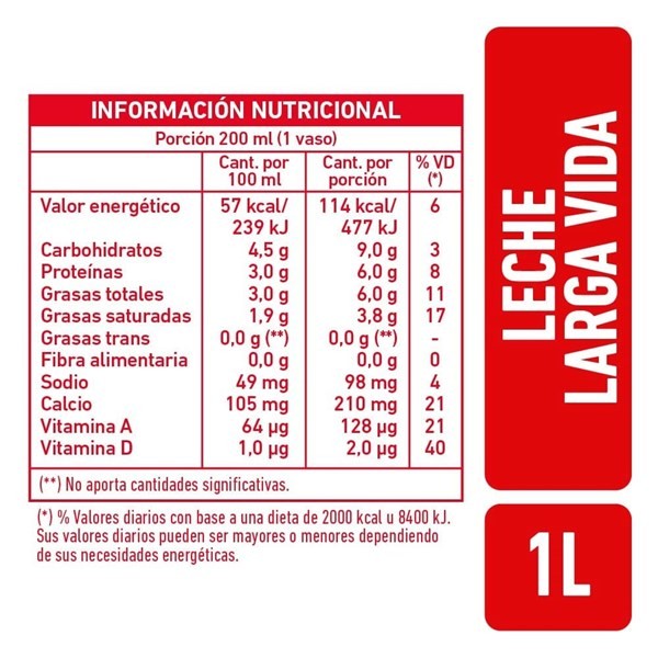 Leche Uat Entera La Serenisima 3% Bot 1 L alt