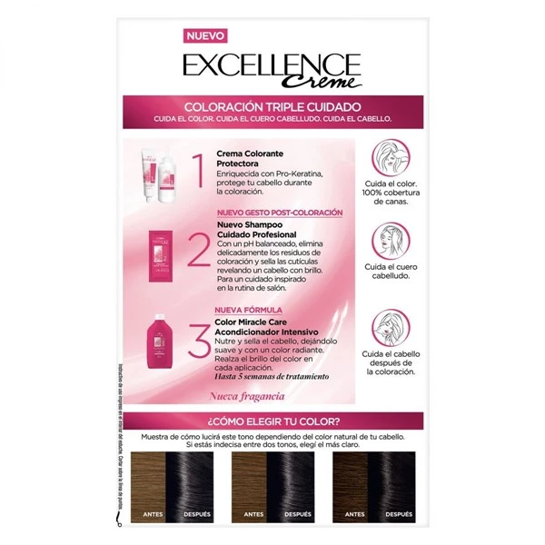 Excellence Kit Coloracion 2.0 Negro Profundo alt