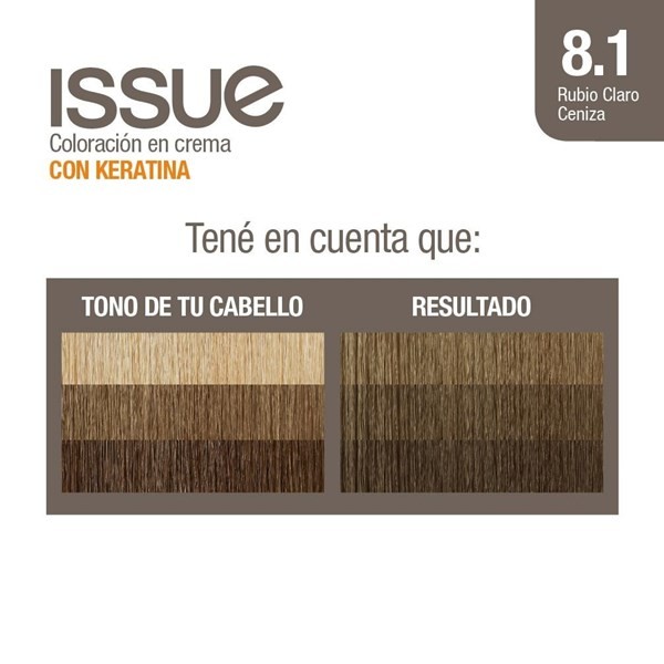 Issue Keratin Color 8.1 Rubio Claro Ceniza 8.1 Rubio Claro Ceniza Intenso #1