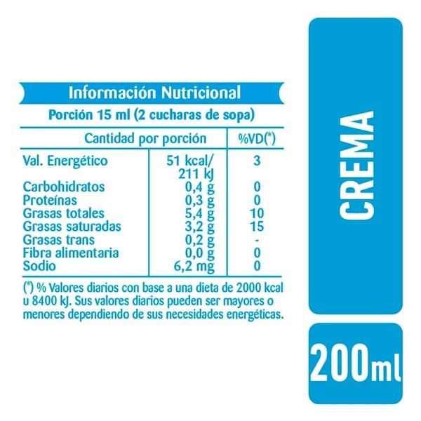 La Serenisima Crema Uat Ls Batir 200 tetratopml alt
